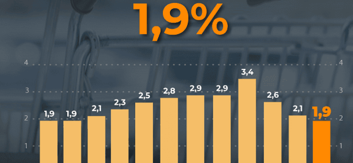 20260714-inflacion_numeros